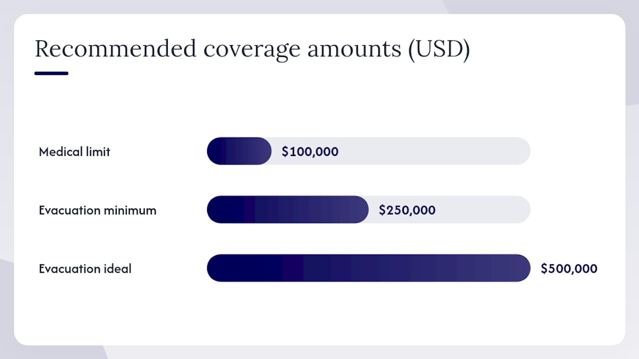 Reputable U.S.-available providers and how to compare them — overview diagram