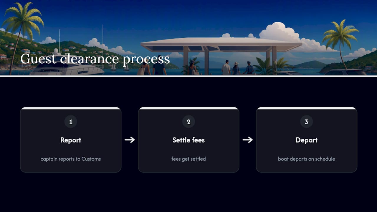 Three-step BVI customs clearance process