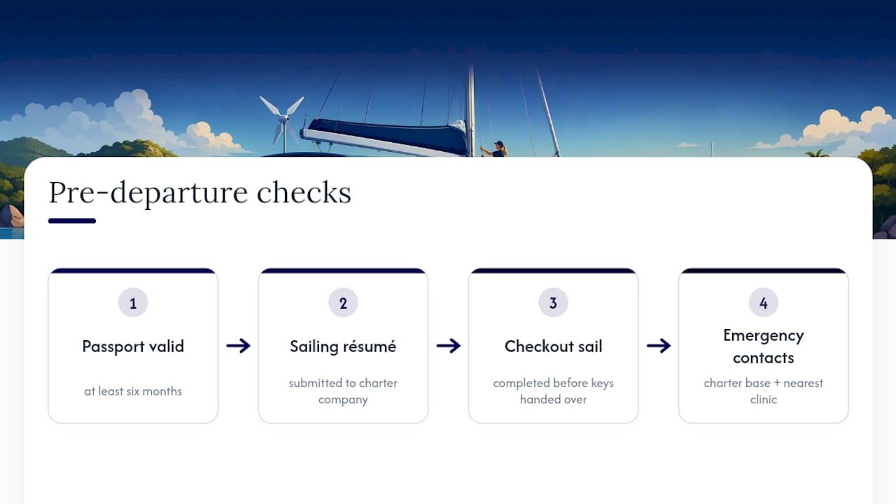 Four checks before leaving charter dock