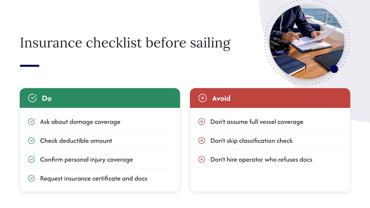 Insurance you should confirm before you sail — overview diagram
