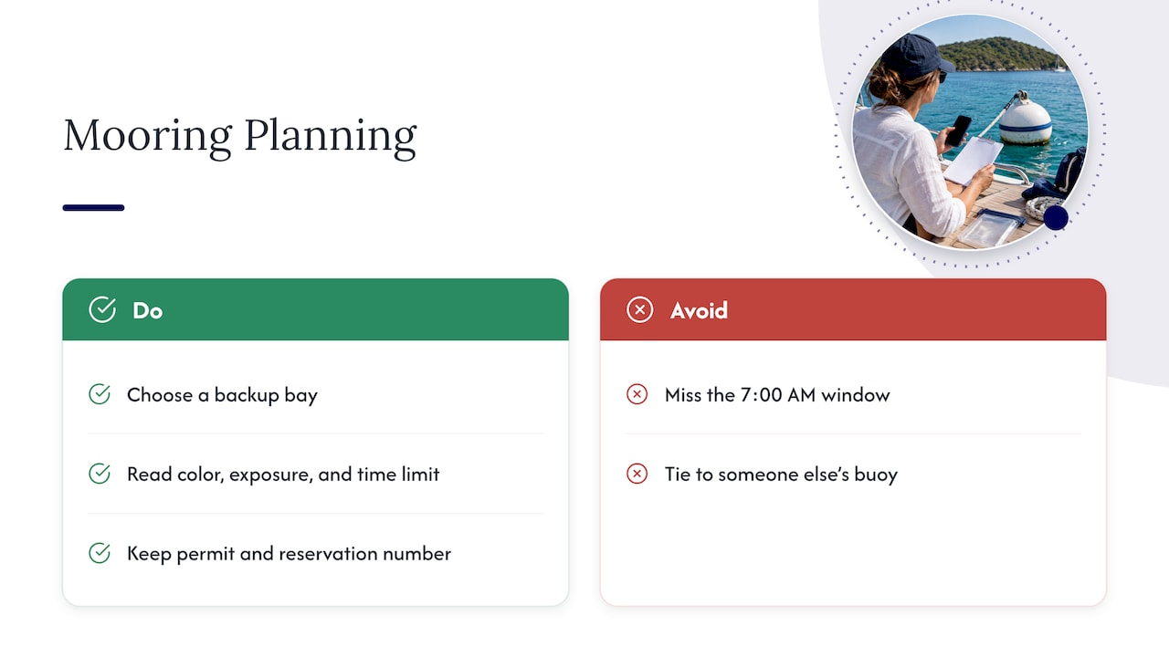 Why most first-timers worry about the wrong thing — overview diagram
