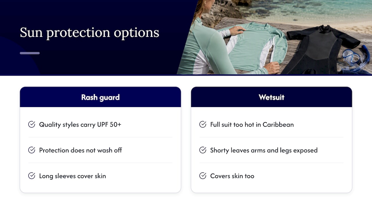 Sun protection is where the rash guard wins — overview diagram