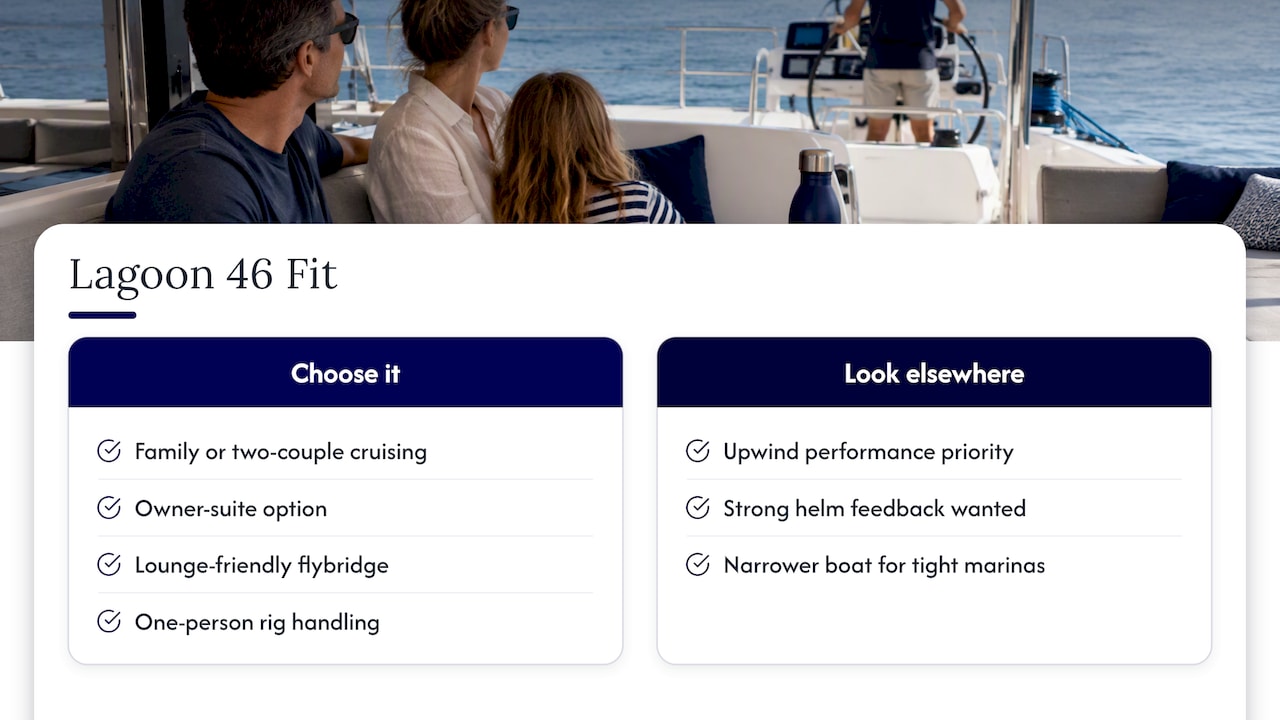 Lagoon 46 strengths and buyer tradeoffs